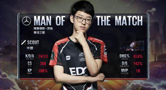 坐镇中场，指挥调度🪄让我们一起继续创造新的历史⭐