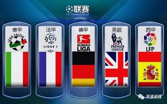 不难理解为