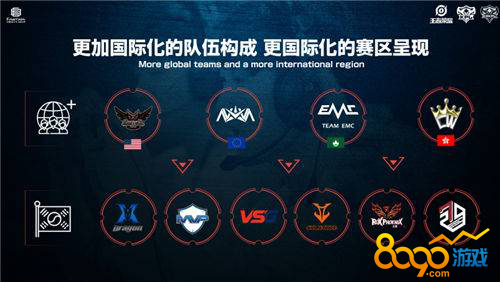 在未来的赛 在未来的赛