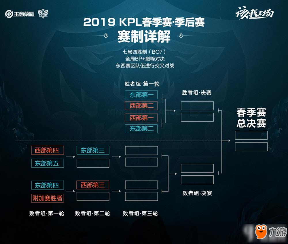 在欧洲舞台 在欧洲舞台