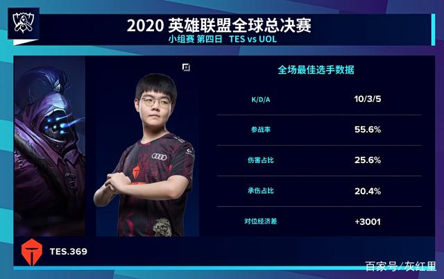 罚低效的一 罚低效的一